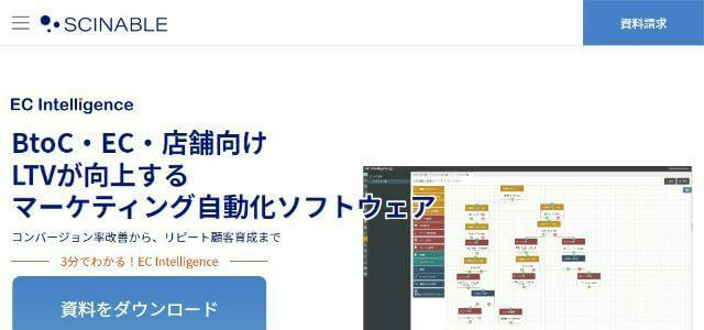 EC Intelligence公式サイトキャプチャ画像