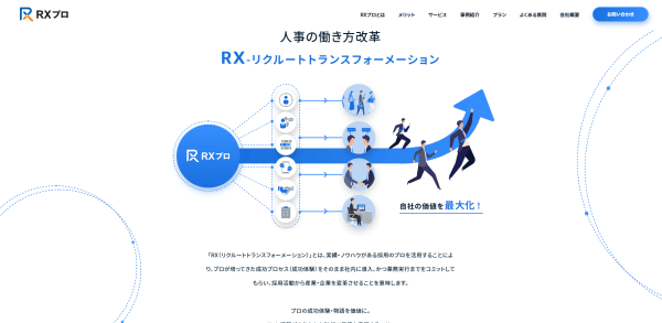 SNS採用代行会社の株式会社RXプロの画像キャプチャ