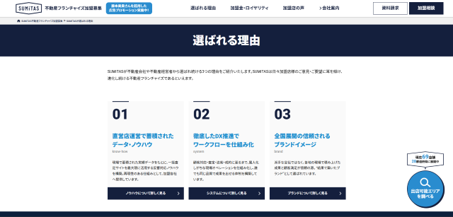 SUMiTAS（スミタス）フランチャイズを解説！口コミ評判や事例、加盟金などを紹介
