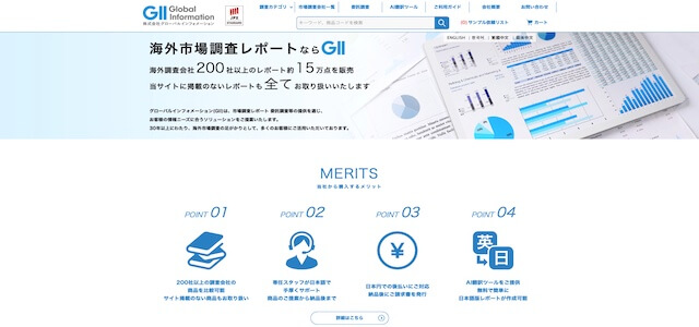 海外市場調査会社株式会社グローバルインフォメーション公式サイトキャプチャ画像