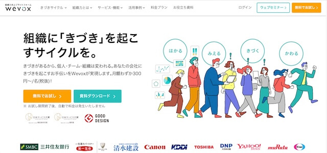 組織サーベイツールの株式会社アトラエ公式サイトキャプチャ画像