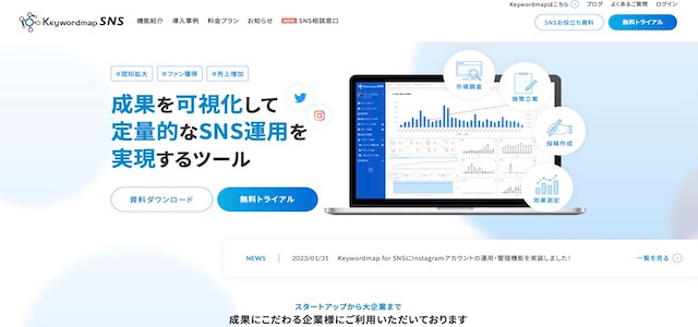  SNS分析ツールKeywordmap for SNS公式サイト画像