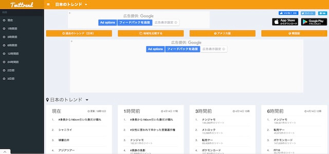 Twitter分析ツールのTwittrend（ついっトレンド）公式サイト画像）