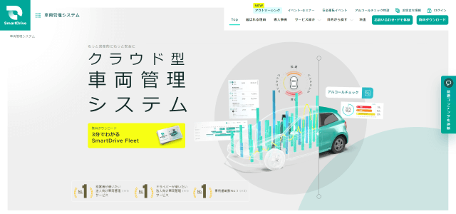 車両管理システムSmartDrive Fleetの公式サイト画像