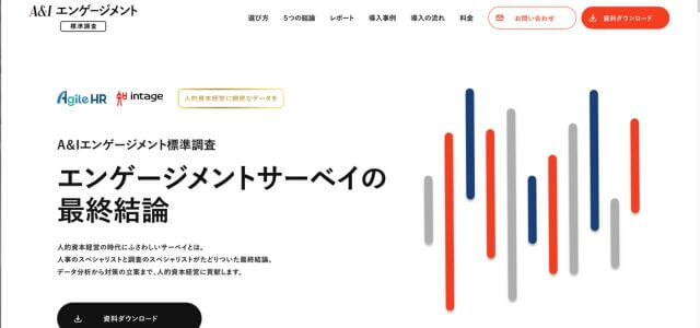 組織診断ツールA＆Iエンゲージメント標準調査の公式サイト画像