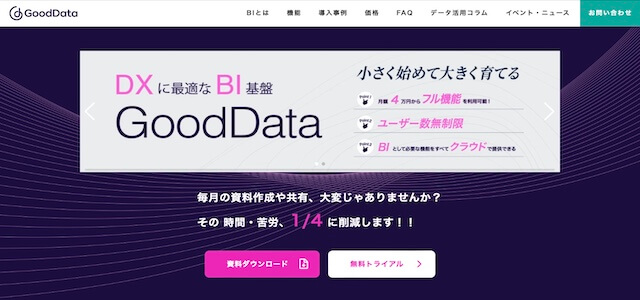 BIツールGoodDataの公式サイト画像