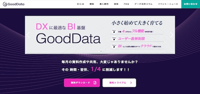 クラウド型BIツール「GoodData」のサイトキャプチャ画像