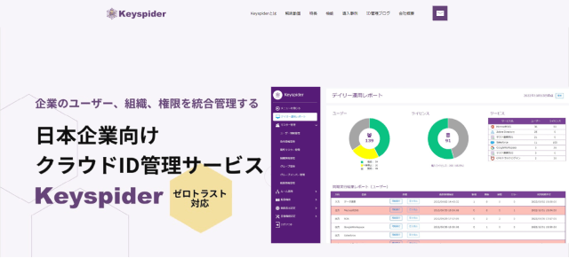 SaaS管理ツール「Keyspider」公式サイト画像