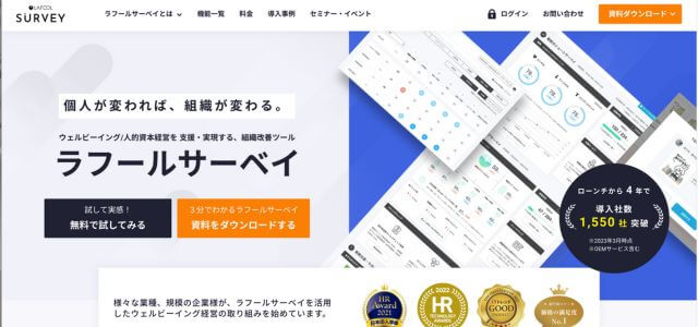 組織診断ツールラフールサーベイの公式サイト画像