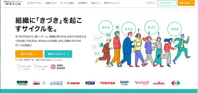 組織診断ツールWevoxの公式サイト画像