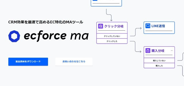 ecforce ma（EC MAツールecforce ma公式サイト画像）