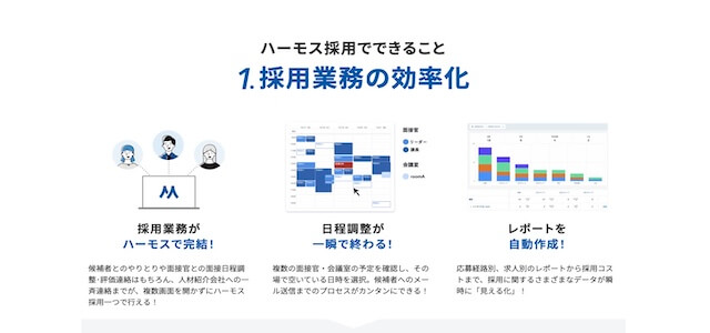 採用管理システム採用管理クラウド「HRMOS採用」の公式サイト画像