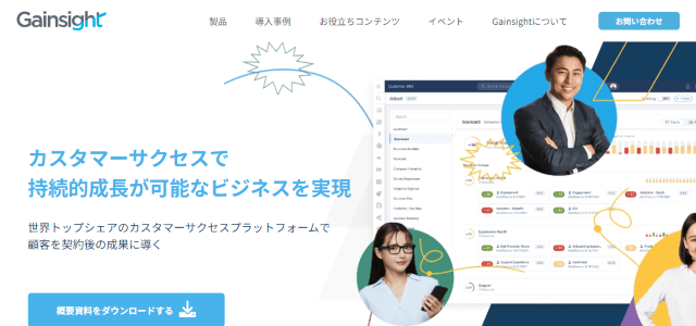 カスタマーサクセスツールのGainsight公式サイトキャプチャ画像