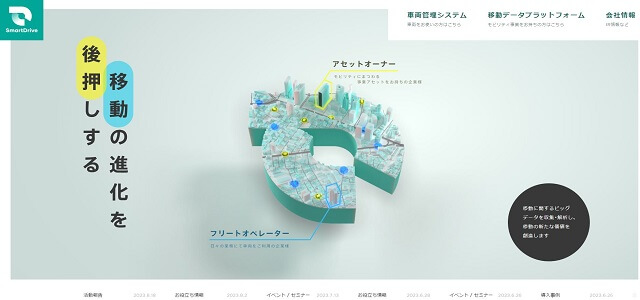 SmartDrive公式サイトキャプチャ画像