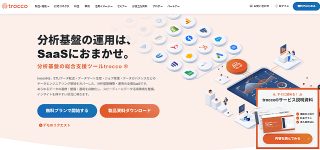 trocco公式サイトキャプチャ画像