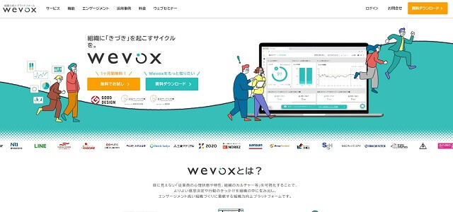 Wevox公式サイトキャプチャ画像