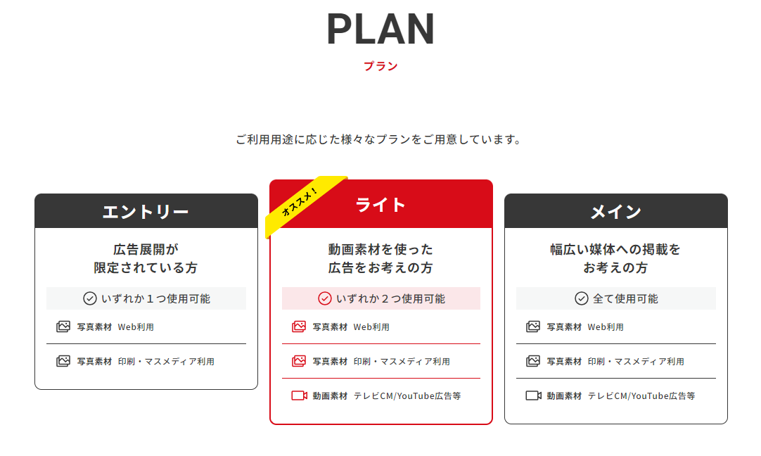 アクセルジャパンのプラン