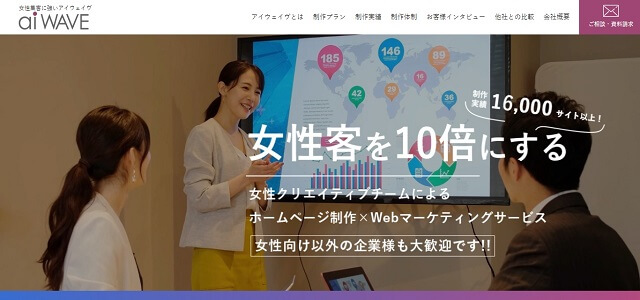 化粧品業界のホームページ制作会社「株式会社アイウェイヴ」のサイトキャプチャ画像