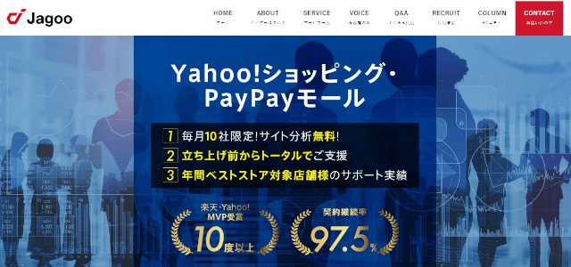 ジャグー株式会社の公式サイト画像