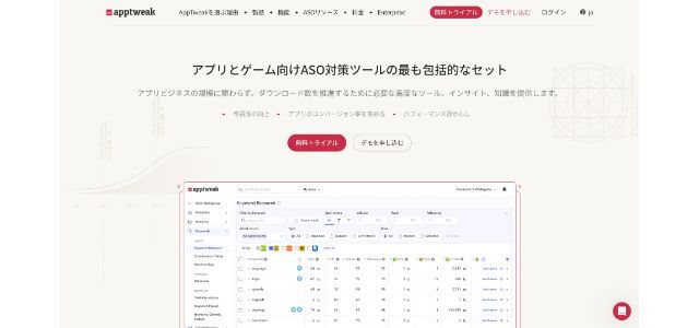 ASOツールのASO Intelligence公式サイトキャプチャ画面