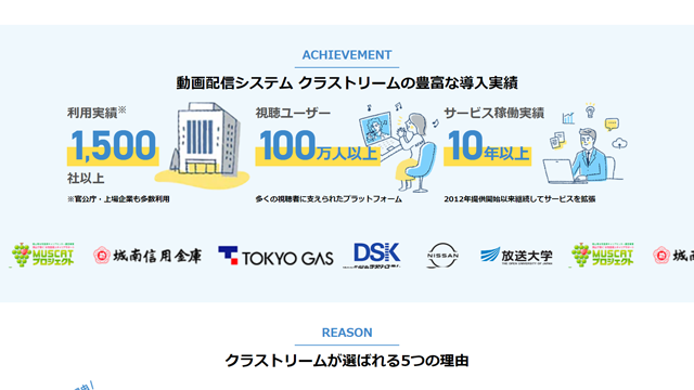 クラストリーム