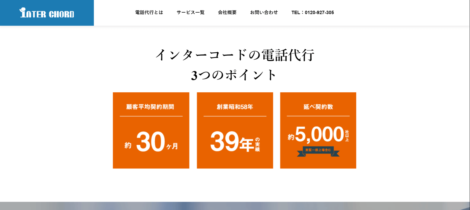 沖縄にある電話代行会社「株式会社インターコード」のサイトキャプチャ画像