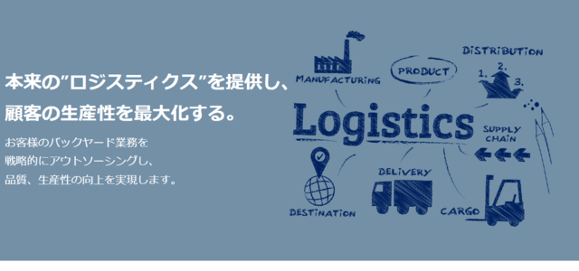 化粧品物流代行サービスエスプールロジスティクスの公式サイト画像)