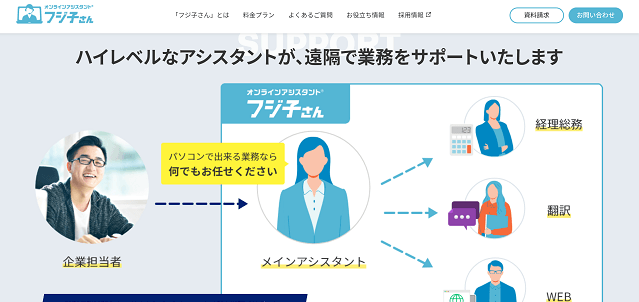 フジ子さん(ふじこさん/オンラインアシスタント)の導入事例や口コミ・評判、費用について徹底リサーチ!