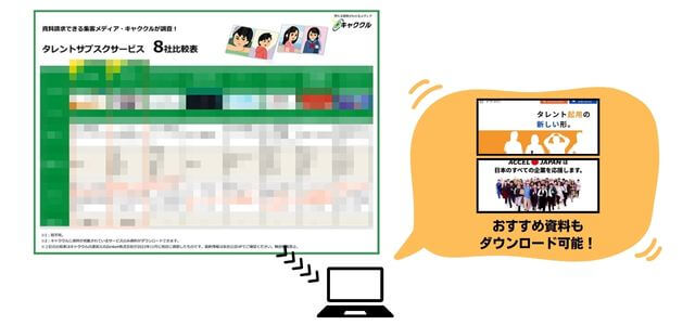 タレントシェアリングサービス8社比較表ダウンロードページ