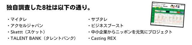 タレントサブスク・シェアリングサービス比較表