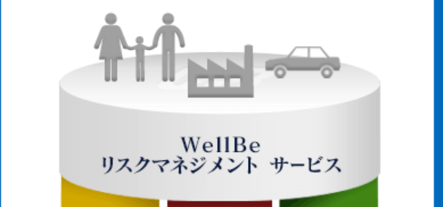 リスクマネジメントサービス(コンサル)のWellBe画像