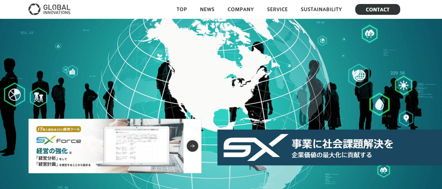 グローバルイノベーションズのSDGsコンサルティング会社、口コミ評判から導入料金まで深掘り紹介