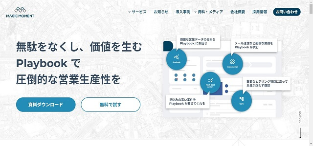 営業委託の株式会社Magic Moment公式サイト画像