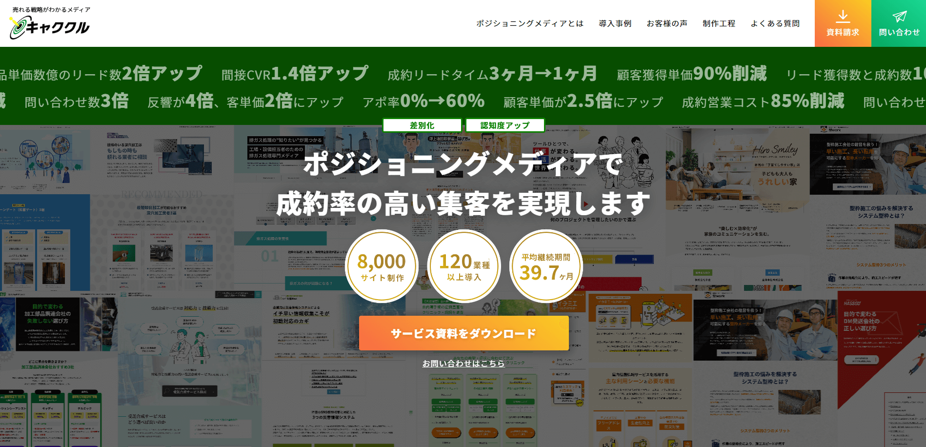 ポジショニングメディアで成約率の高い見込み顧客を集客【公式】