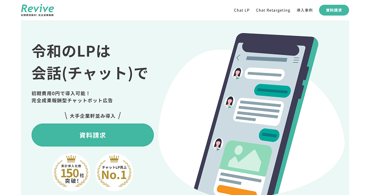 Chat Retargeting by Reviveの導入事例や口コミ・評判、費用について徹底リサーチ！