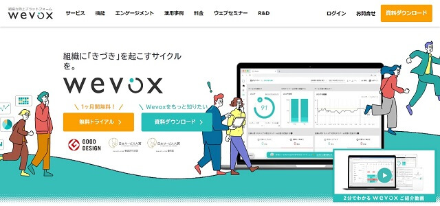離職防止ツールのWevox公式サイト画像