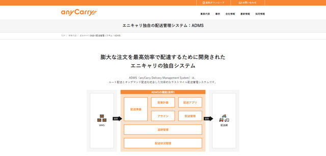 ADMSの特徴や導入事例・口コミ評判・費用を紹介