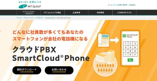 SmartCloud Phone画像