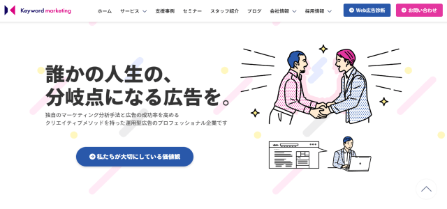 インハウス支援サービス キーワードマーケティング研究会公式サイト画像