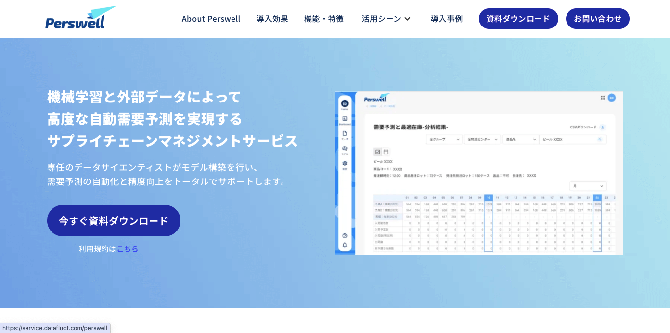 SCMシステム「Perswell」のサイトキャプチャ画像