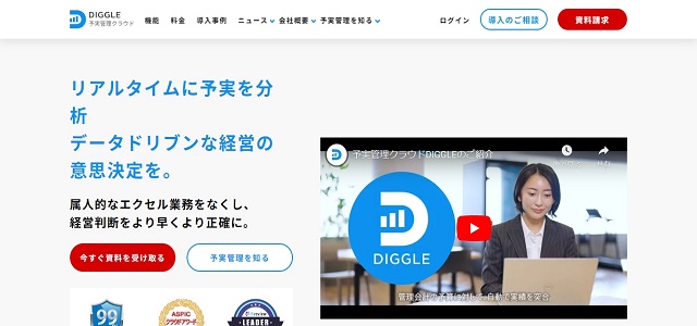 経営管理システムのDIGGLE公式サイト画像