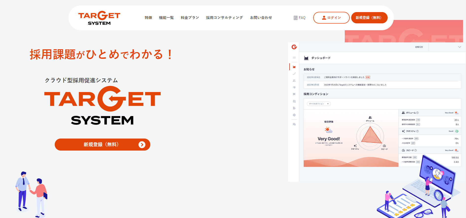 採用支援プラットフォーム「TARGET（ターゲット）」の特徴、料金、サービスのまとめ