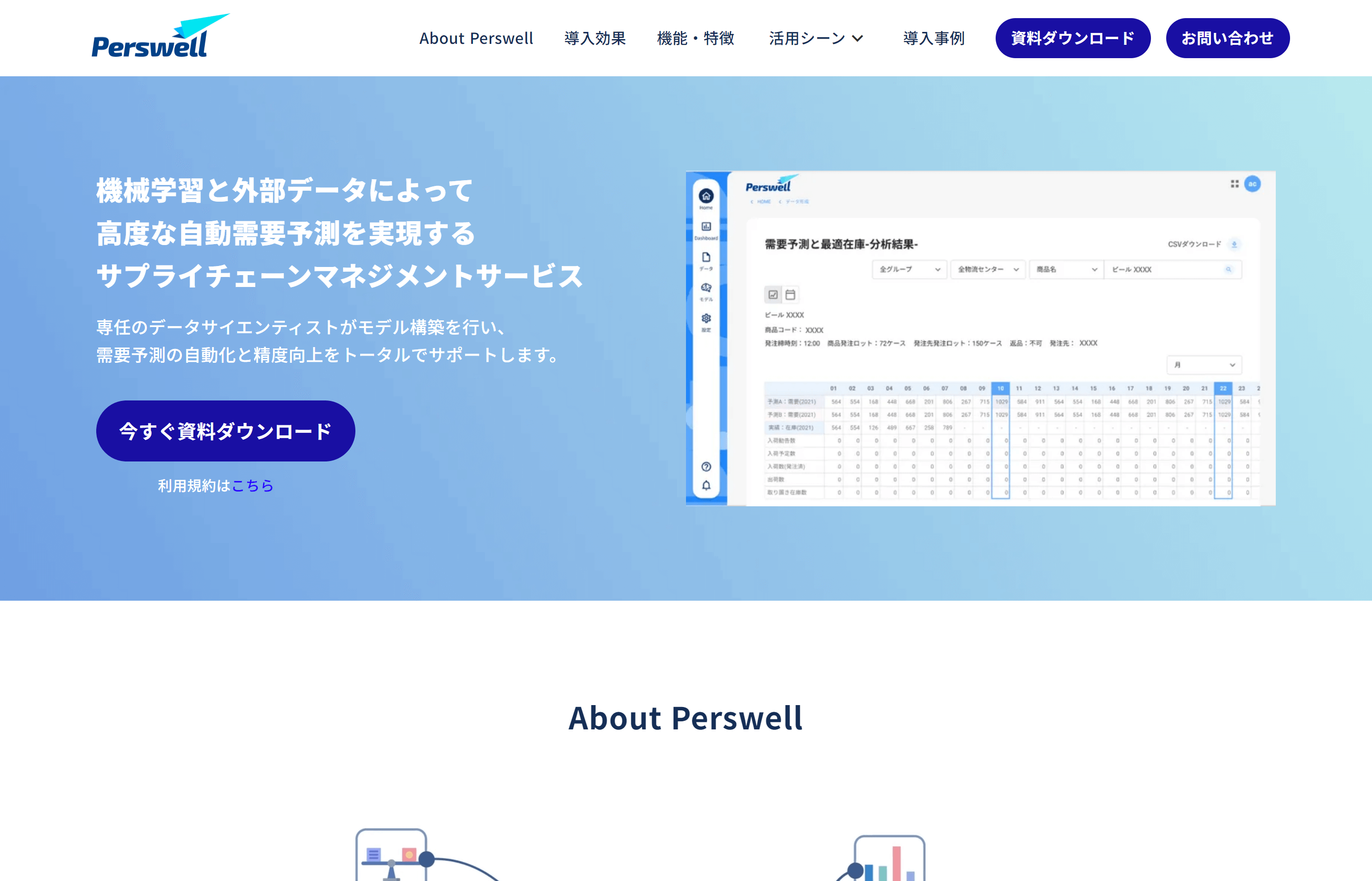 Perswellの特徴や注目ポイント・導入事例を紹介！