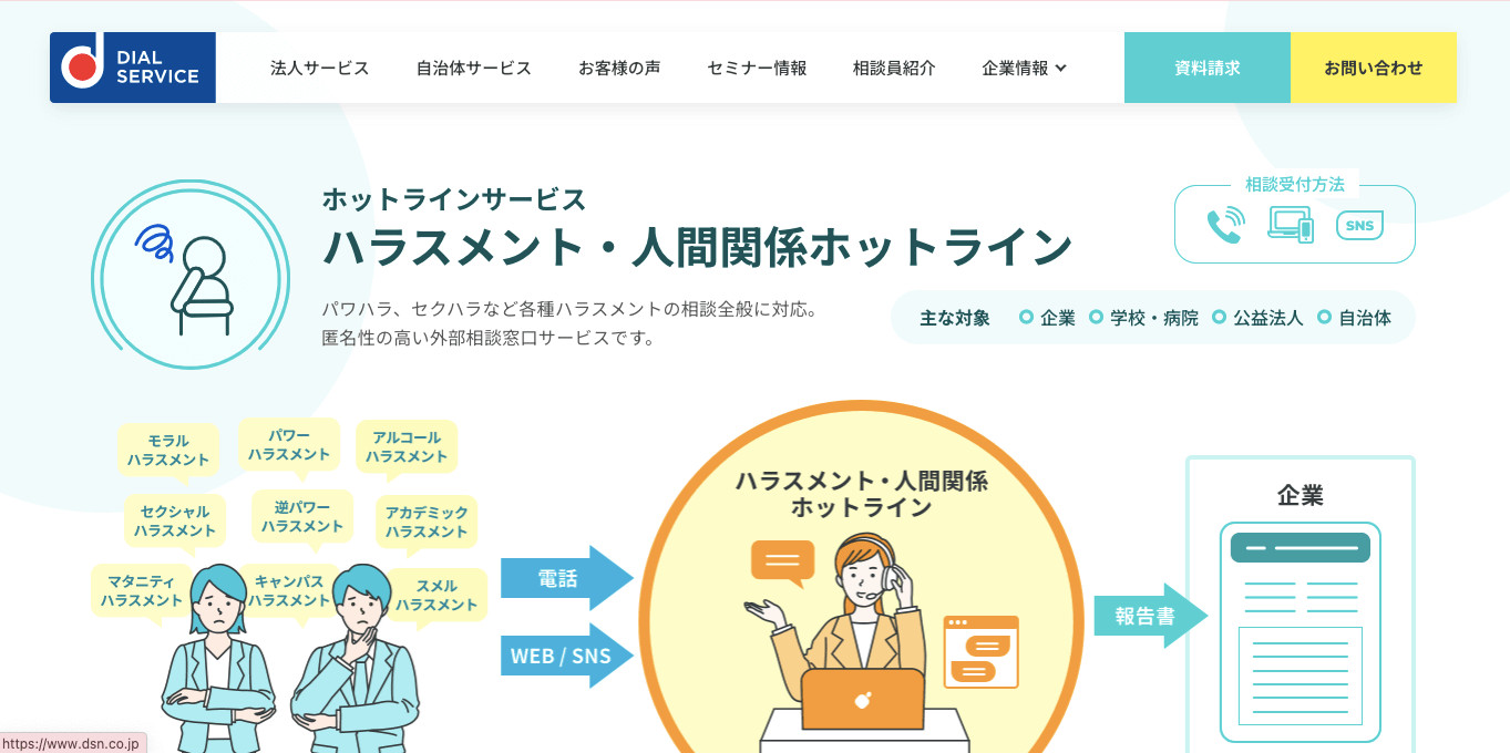 ハラスメント相談窓口代行 ダイヤル・サービス株式会社 公式サイト画像