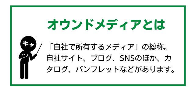 オウンドメディアとは？