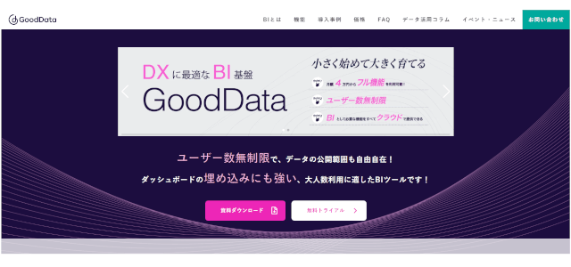 BIプラットフォーム「GoodData」のサイトキャプチャ画像