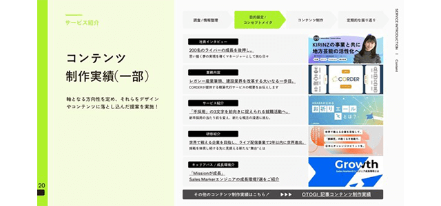 Wantedly運用代行の株式会社OTOGI制作実績