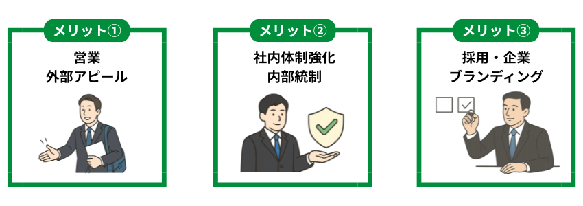 Pマーク取得メリット