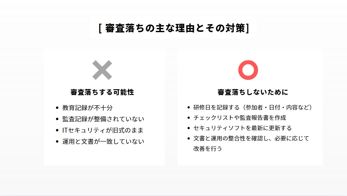 [画像：プライバシーマーク申請時の注意点]