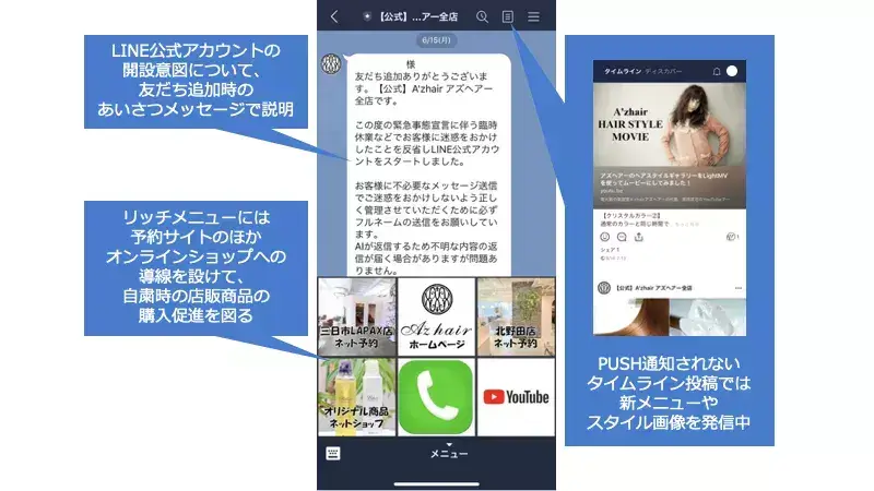 LINEリッチメニュー事例｜A’z hairの予約・ECサイトへの誘導に特化したリッチメニューの導入例